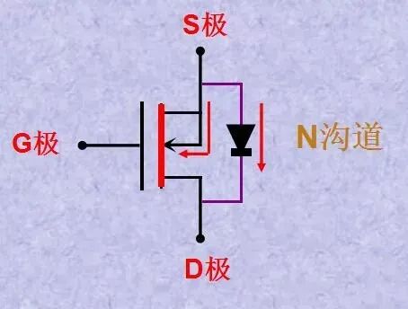 电子测量