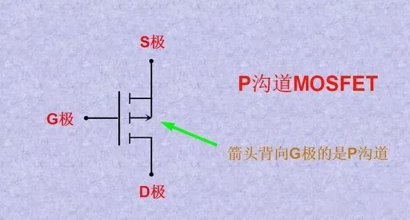 电子测量