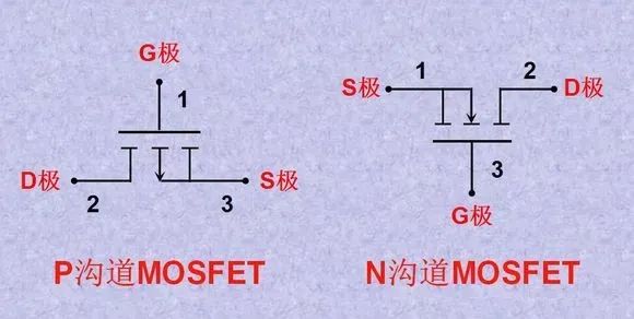 电子测量