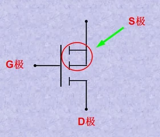 电子测量