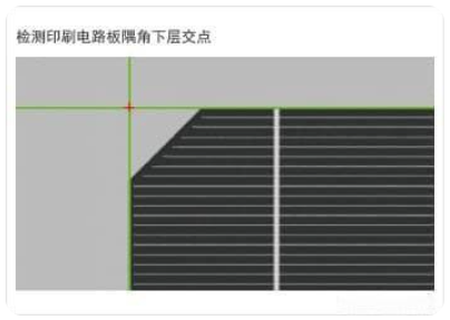 机器视觉