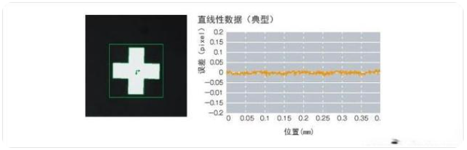 机器视觉