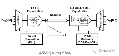 2b0dbe6c-7619-11ed-8abf-dac502259ad0.png