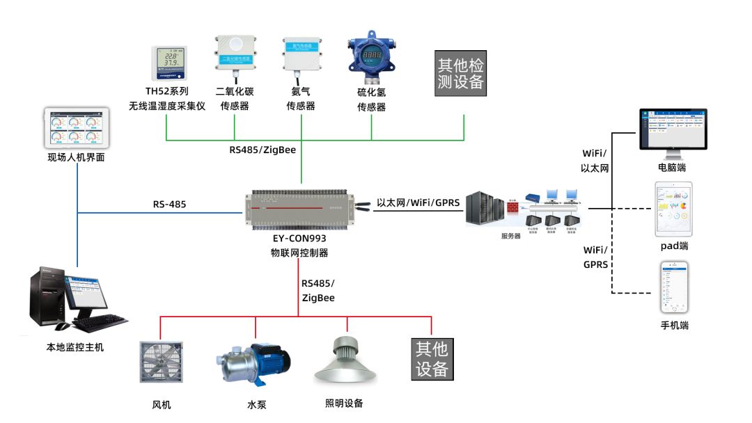 8768cc84-b371-11ed-bfe3-dac502259ad0.jpg