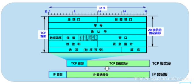 c7bd13b6-ade6-11ed-bfe3-dac502259ad0.png