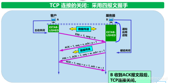 c81507d8-ade6-11ed-bfe3-dac502259ad0.png