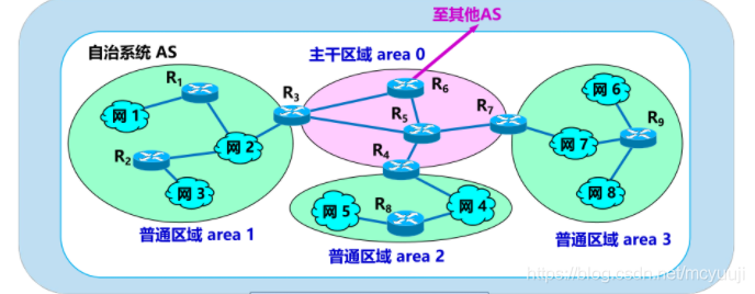 c659613c-ade6-11ed-bfe3-dac502259ad0.png