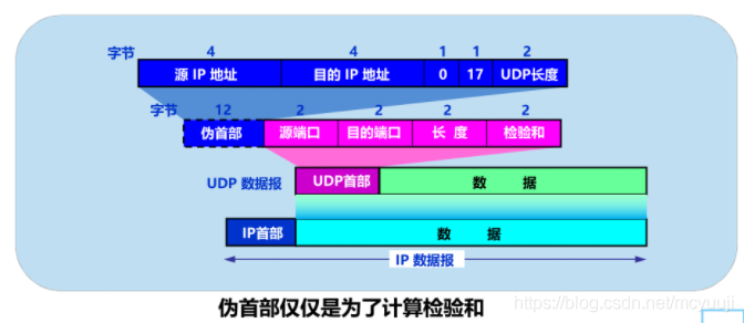 c78afc3c-ade6-11ed-bfe3-dac502259ad0.png