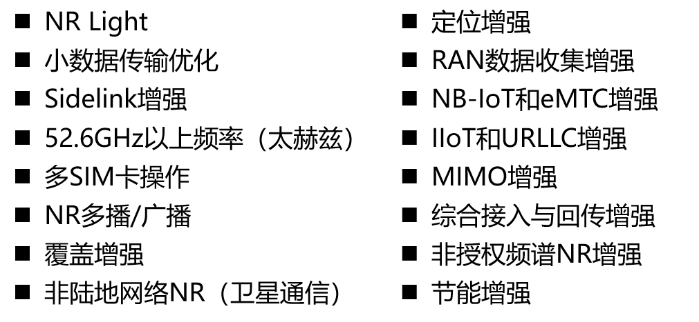 通信系统