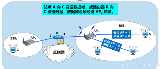 ca15e052-ade6-11ed-bfe3-dac502259ad0.png