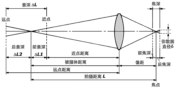 d20993ee-b2c3-11ed-bfe3-dac502259ad0.gif