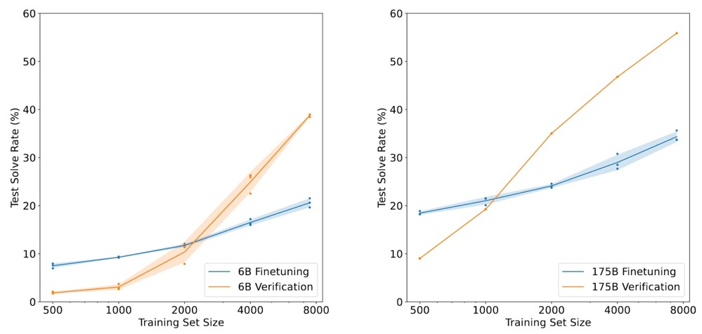 660bafb4-b0ee-11ed-bfe3-dac502259ad0.png