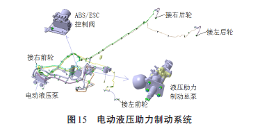 自动驾驶