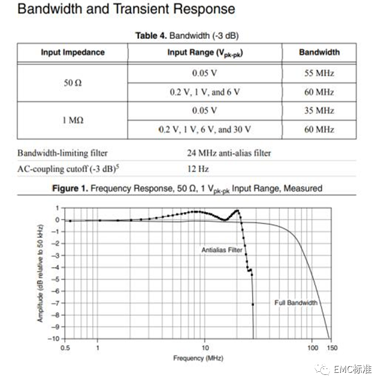 79aca008-9f34-11ed-bfe3-dac502259ad0.png