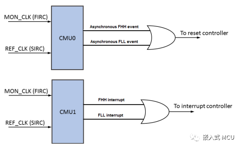 08ba4104-a077-11ed-bfe3-dac502259ad0.png