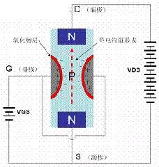 场效应管