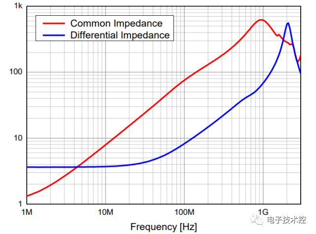 ddf3eca8-a077-11ed-bfe3-dac502259ad0.png