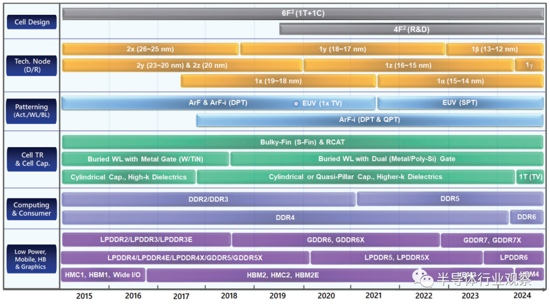 da2ecb32-a078-11ed-bfe3-dac502259ad0.png