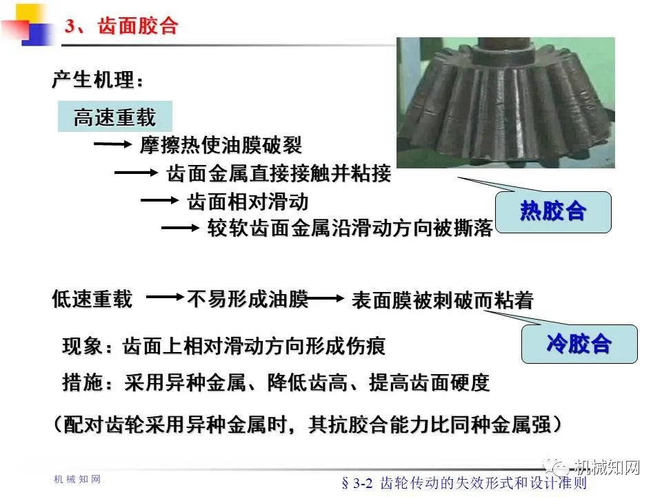 齿轮传动