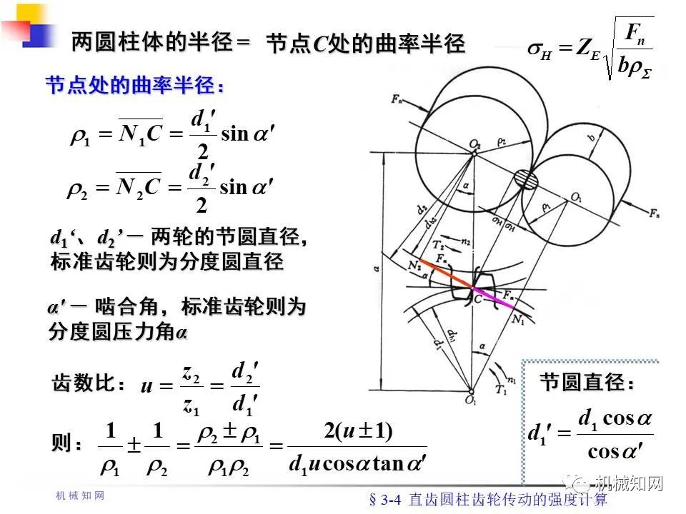 齿轮传动