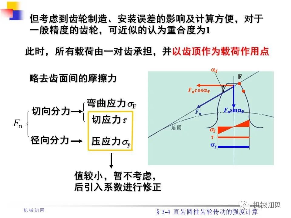 齿轮传动