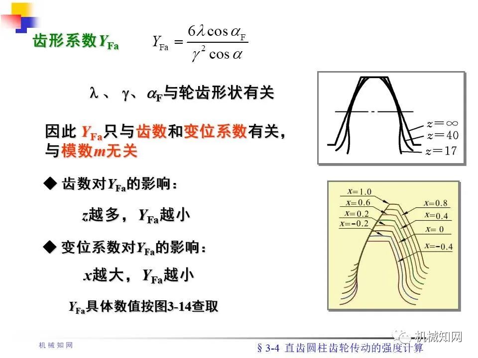 齿轮传动