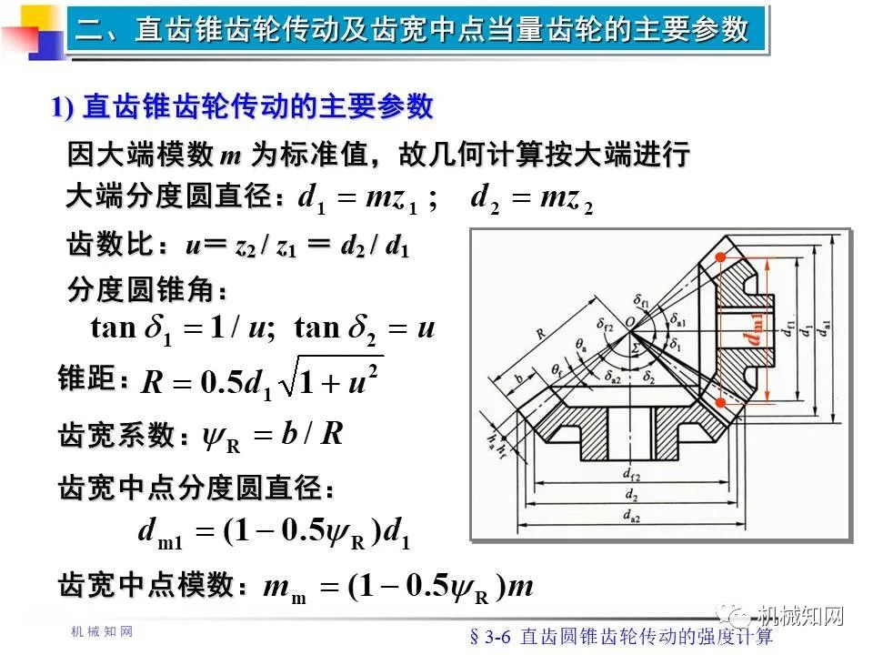 齿轮传动