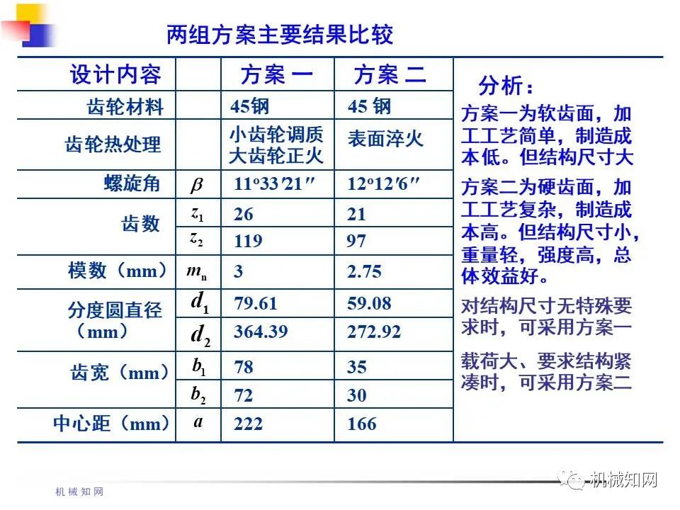 3db0ecc2-b06d-11ed-bfe3-dac502259ad0.jpg