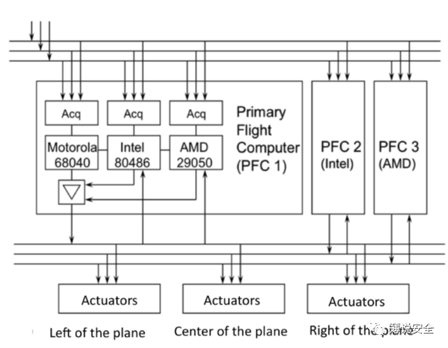 daa30c06-a779-11ed-bfe3-dac502259ad0.png