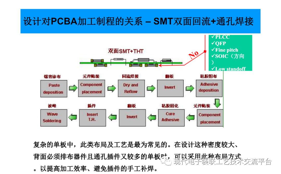 pcb