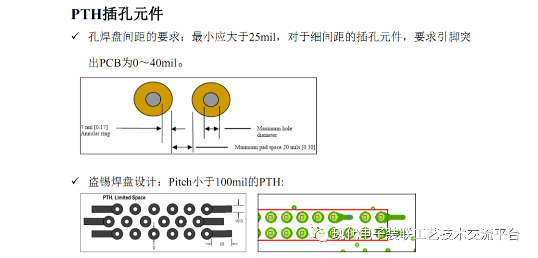 pcb