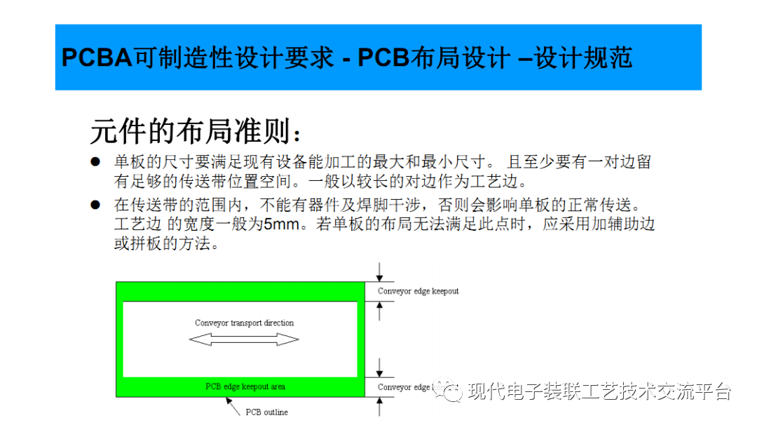 pcb