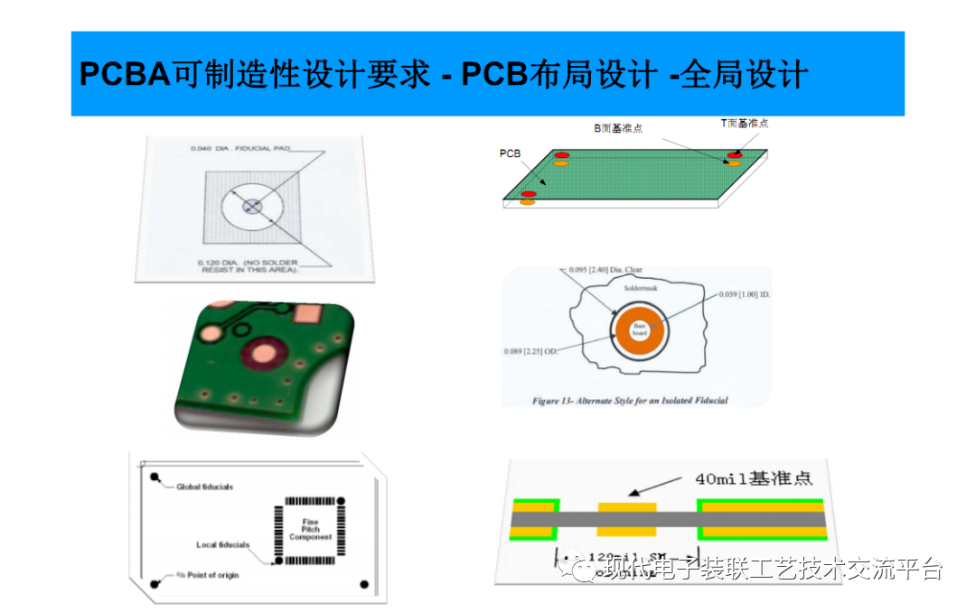 pcb