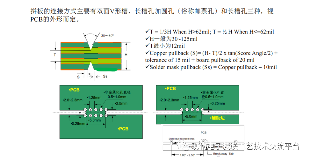 pcb