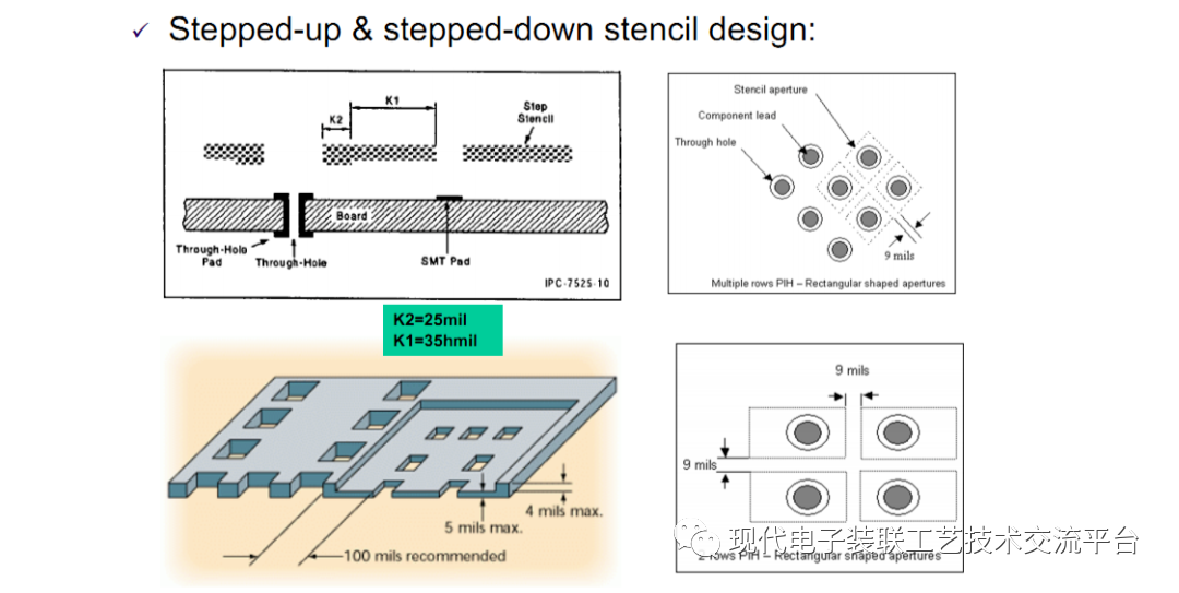 pcb