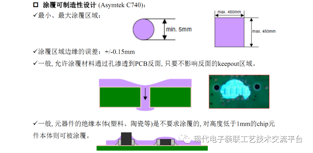 pcb