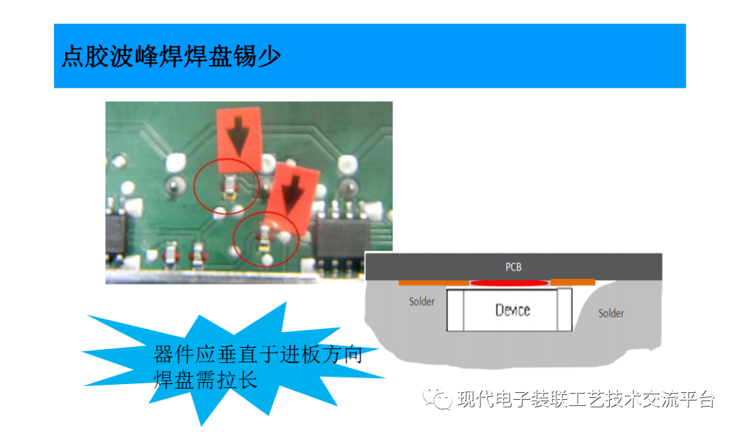 pcb