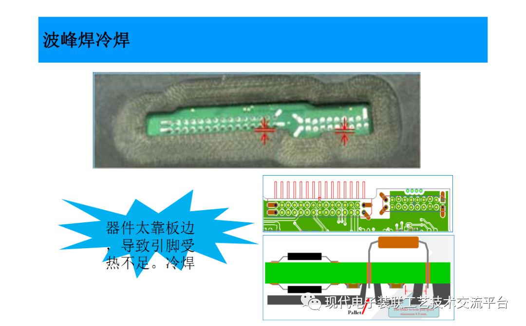 pcb