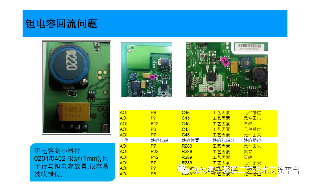 pcb