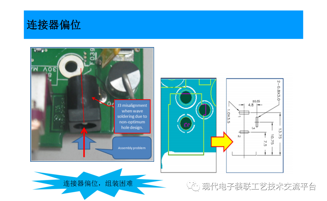 pcb