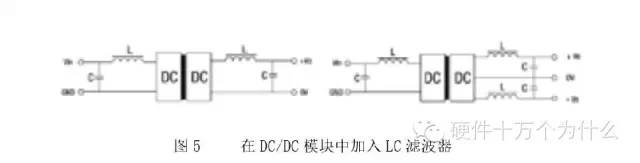 开关电源