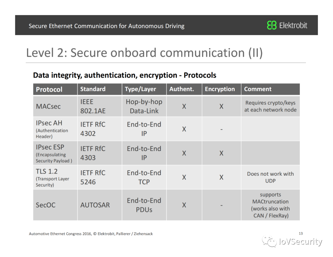 1eb52f46-a97d-11ed-bfe3-dac502259ad0.png