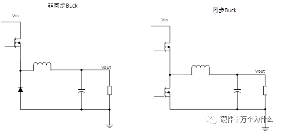 MOSFET