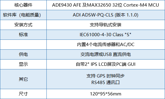 电能质量