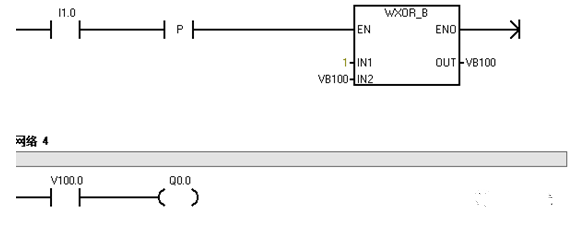 plc