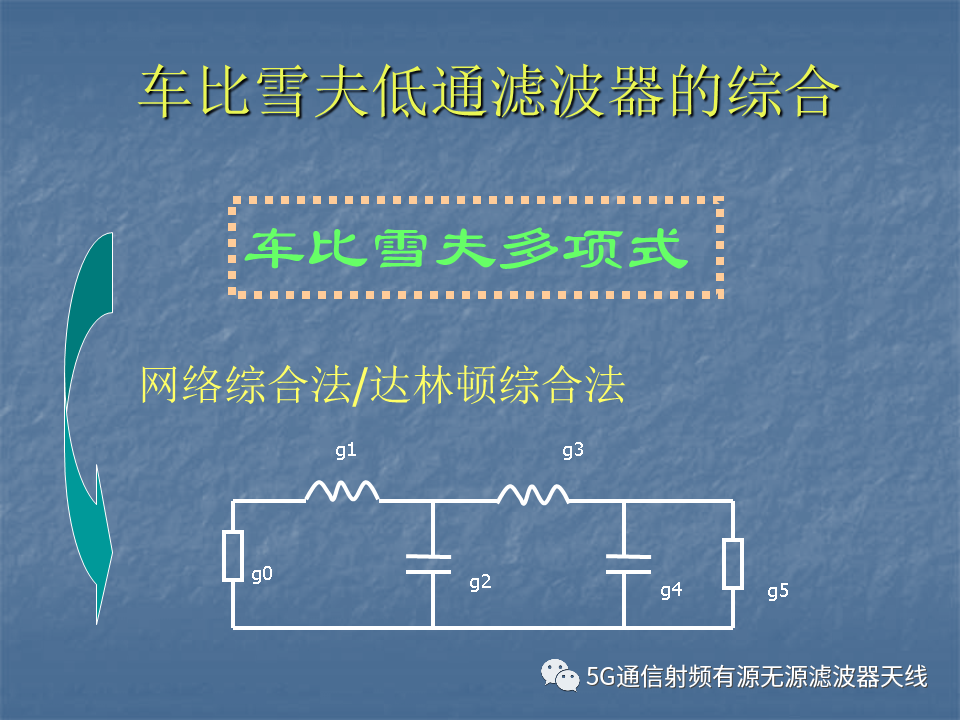 滤波器