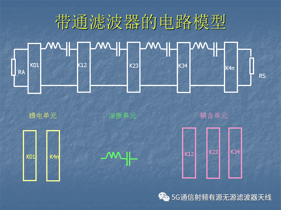 滤波器