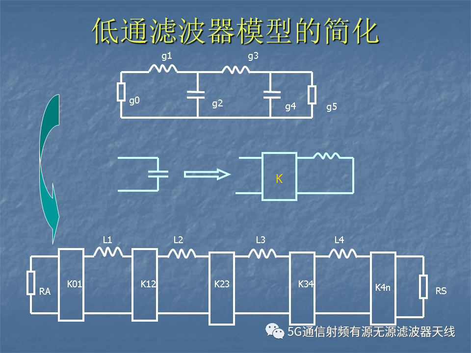 滤波器