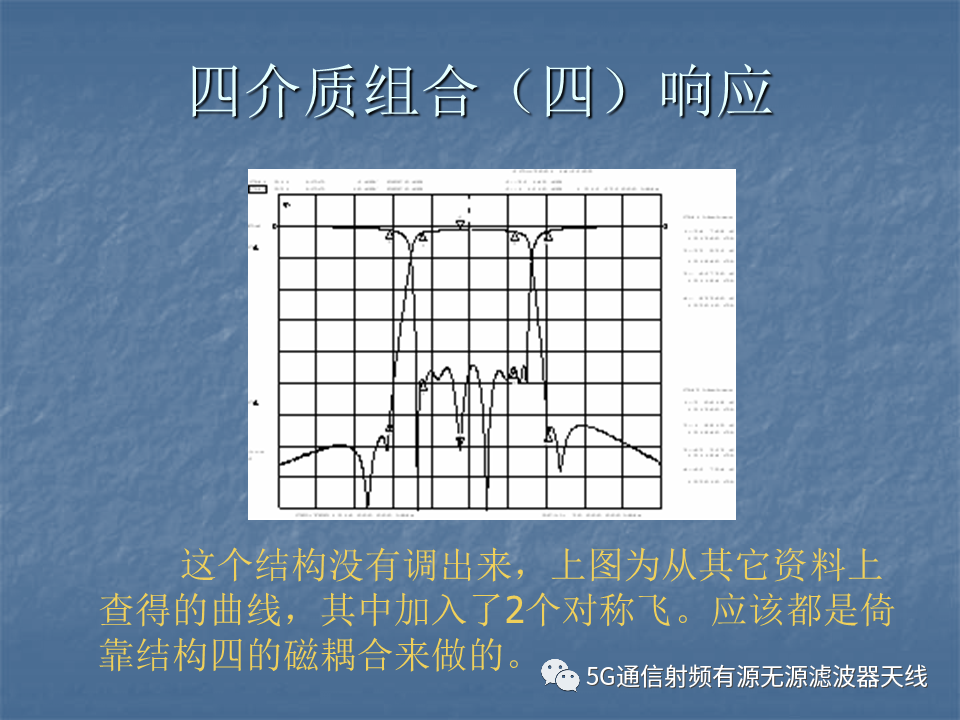 滤波器