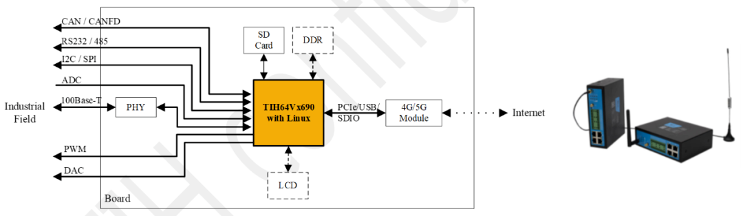 84ecbb2a-b932-11ed-bfe3-dac502259ad0.png